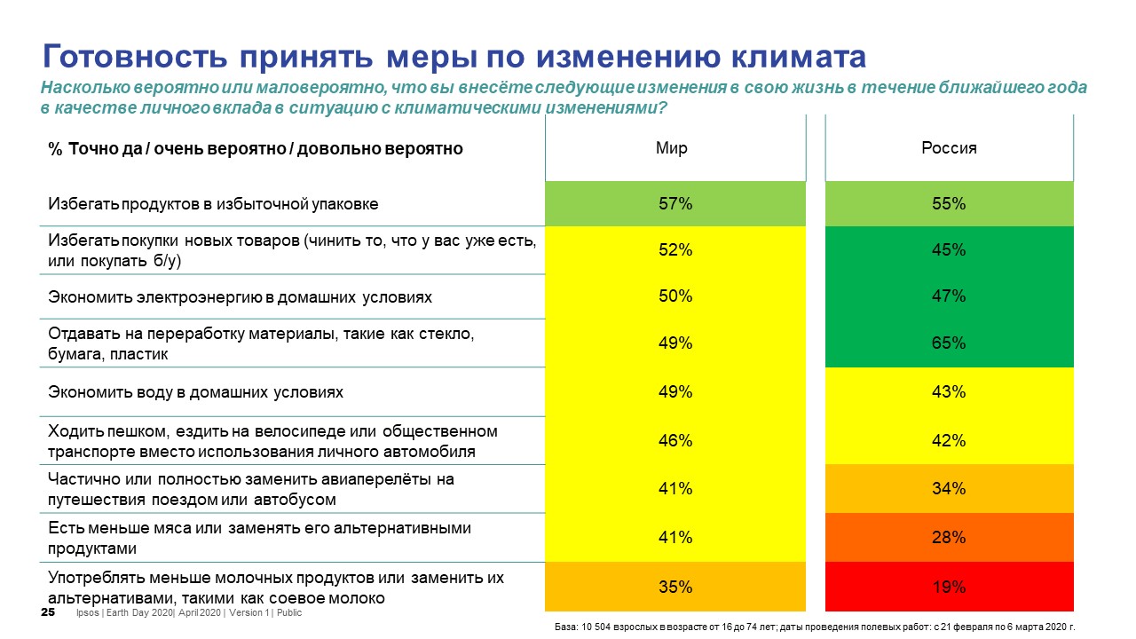 мир-россия